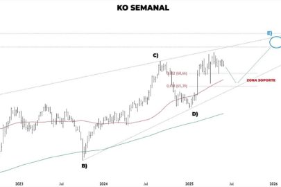 Imagen de Análisis I 28.10.25